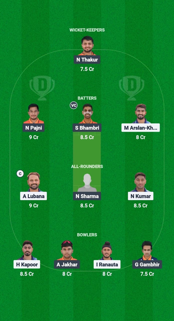 CTC vs HHK Dream11 Prediction Fantasy Cricket Tips Dream11 Team Chandigarh T20 2025 