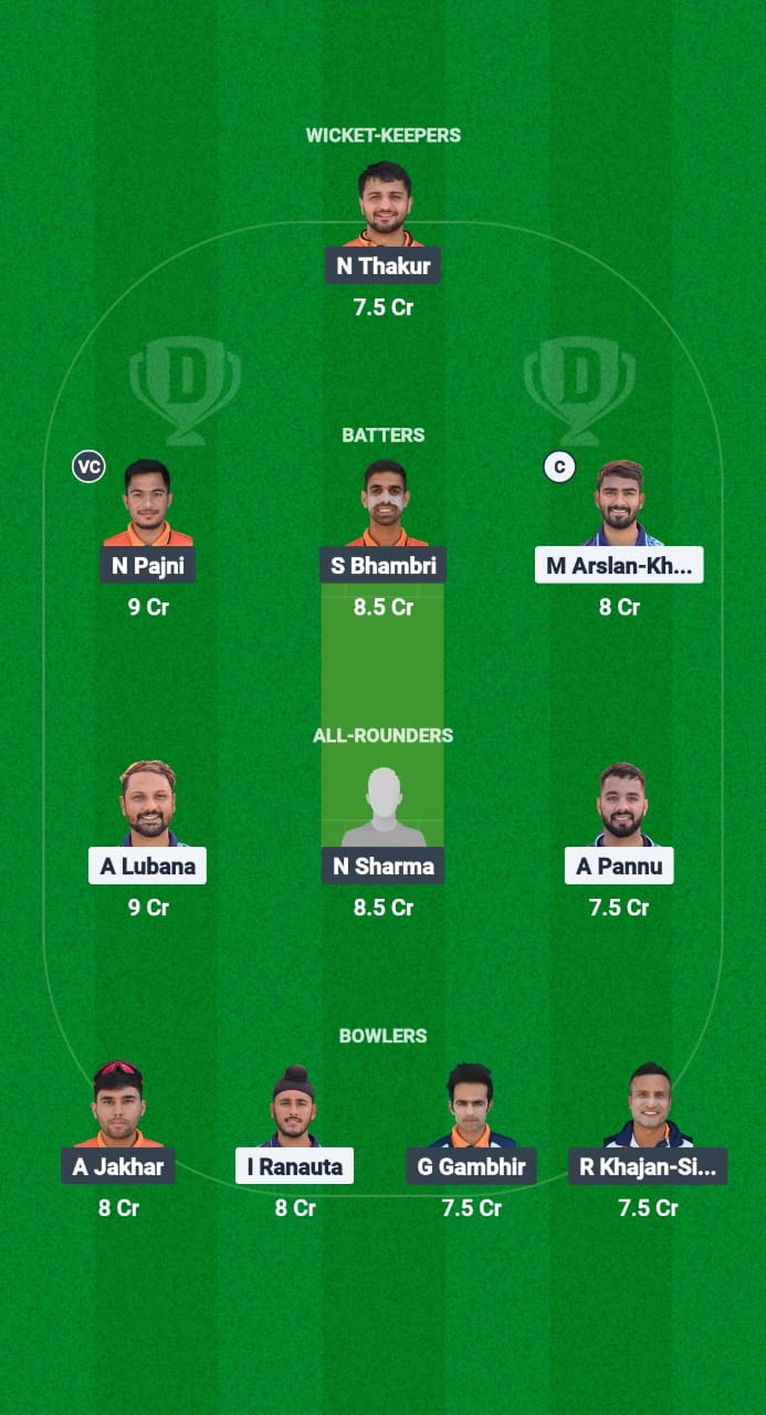 CTC vs HHK Dream11 Prediction Fantasy Cricket Tips Dream11 Team Chandigarh T20 2025 