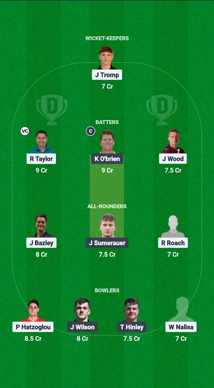 BAI vs WXI Dream11 Prediction Fantasy Cricket Tips Dream11 Team ECN T10 Weston Shield 2025 