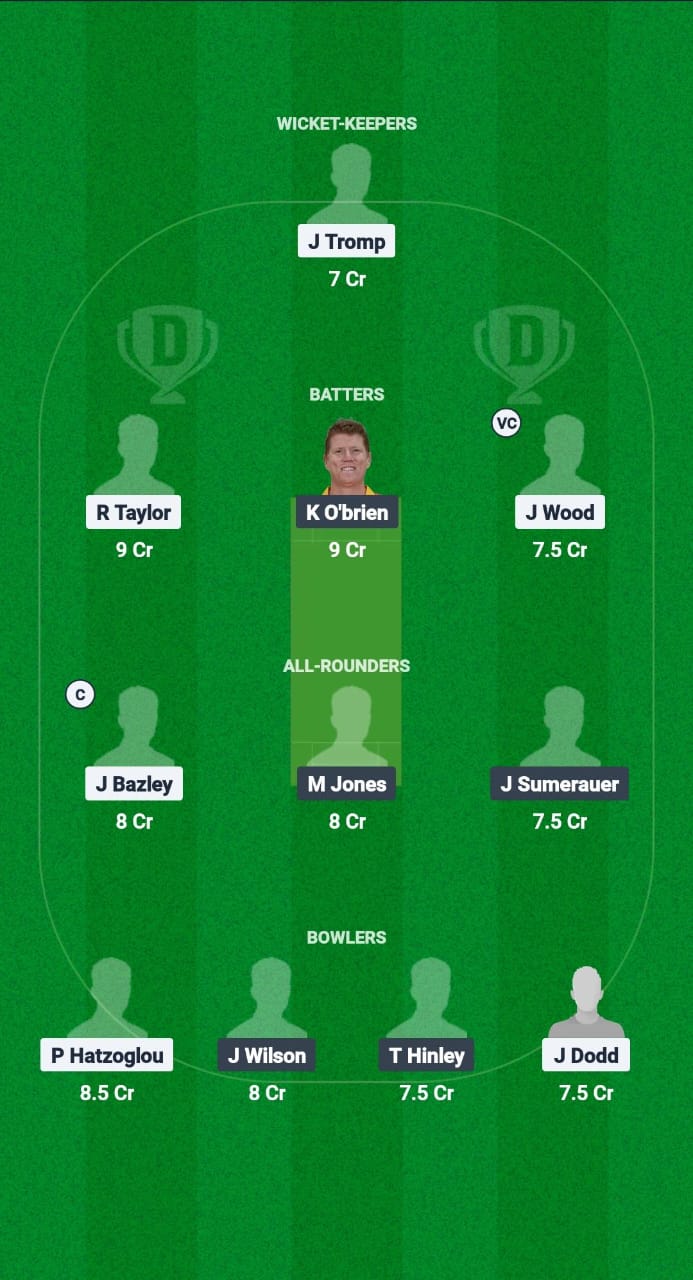 BAI vs WXI Dream11 Prediction Fantasy Cricket Tips Dream11 Team ECN T10 Weston Shield 2025 