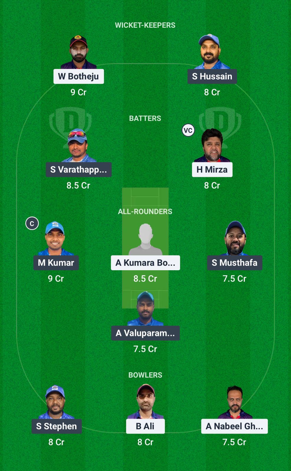 KWM vs KRM Dream11 Prediction Fantasy Cricket Tips Dream11 Team Kuwait Challengers League A T20 2025 