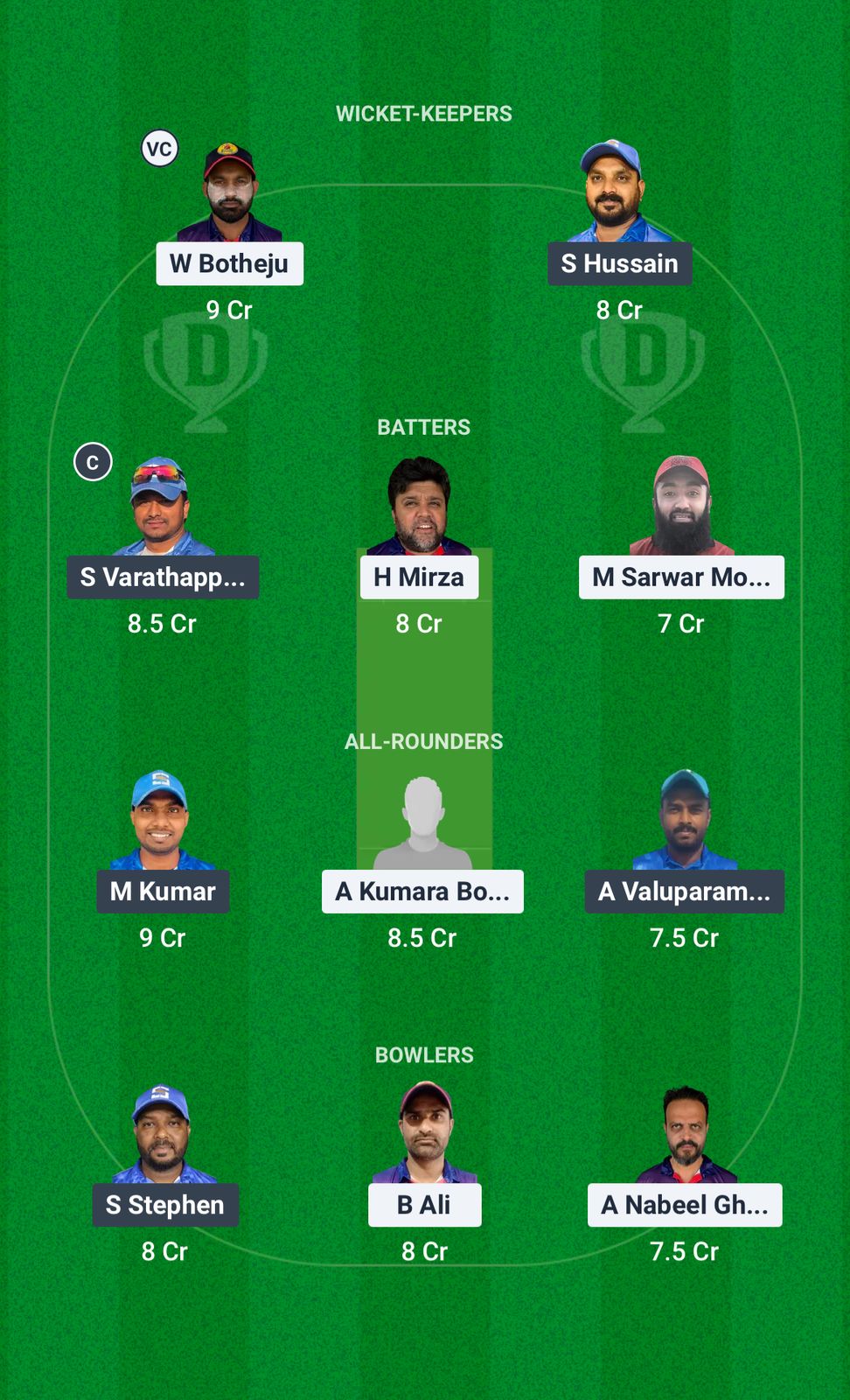 KWM vs KRM Dream11 Prediction Fantasy Cricket Tips Dream11 Team Kuwait Challengers League A T20 2025 