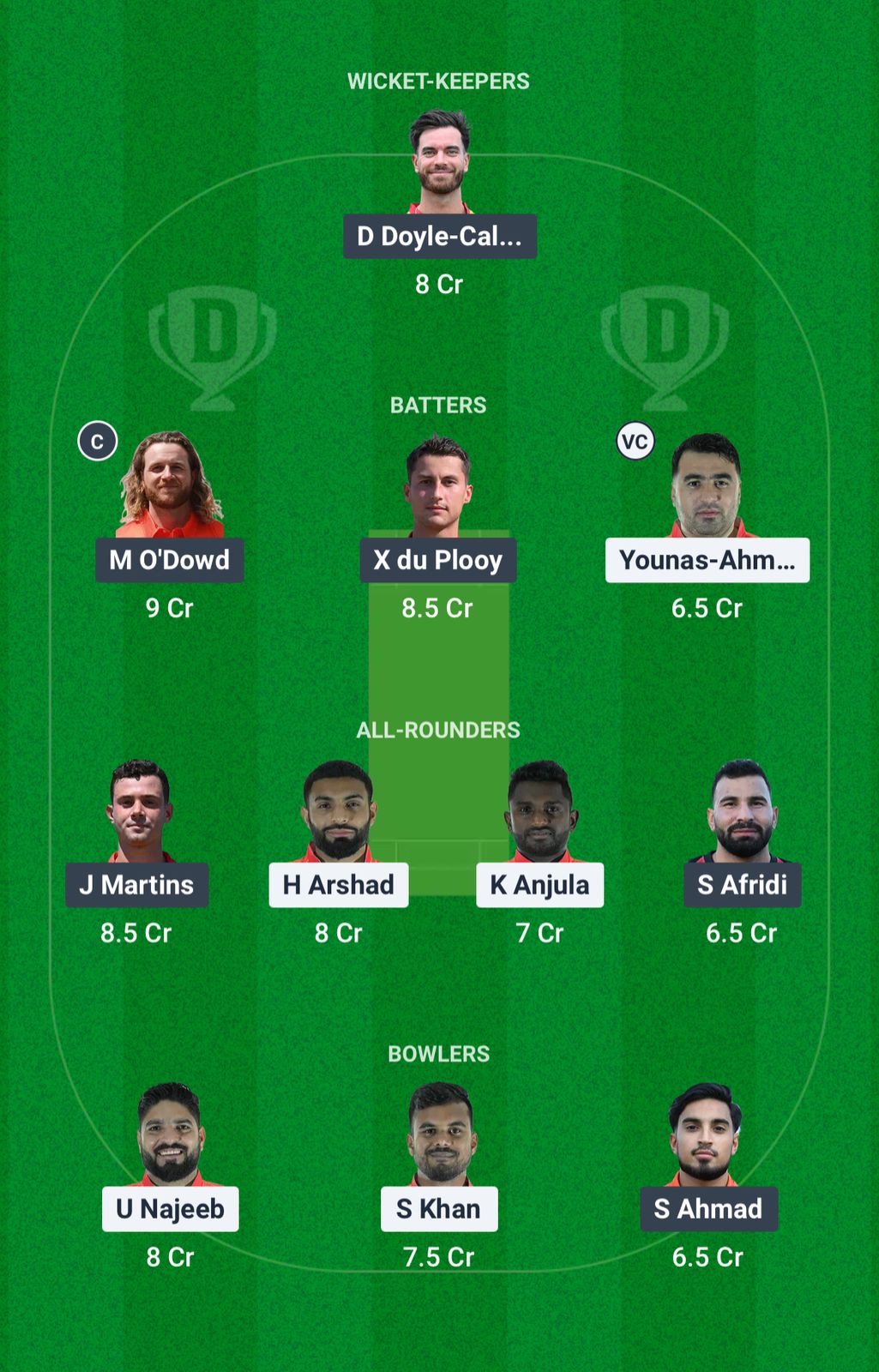 ASX vs EUR Dream11 Prediction Fantasy Cricket Tips Dream11 Team ECN T10 Weston Shield 2025 