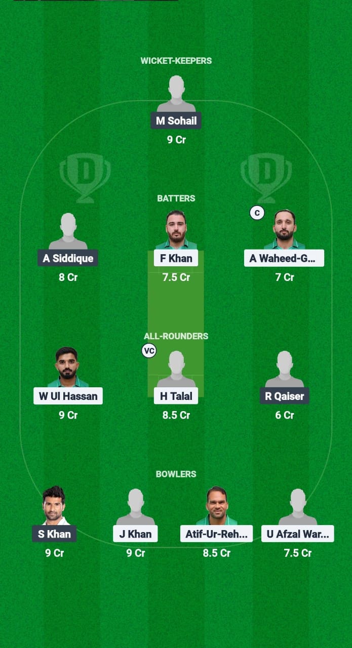 FIR vs CLO Dream11 Prediction Fantasy Cricket Tips Dream11 Team Saudi T20 Foundation Cup 2025 