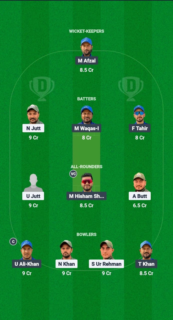 JCA vs KS Dream11 Prediction Fantasy Cricket Tips Dream11 Team Saudi T20 Foundation Cup 2025 