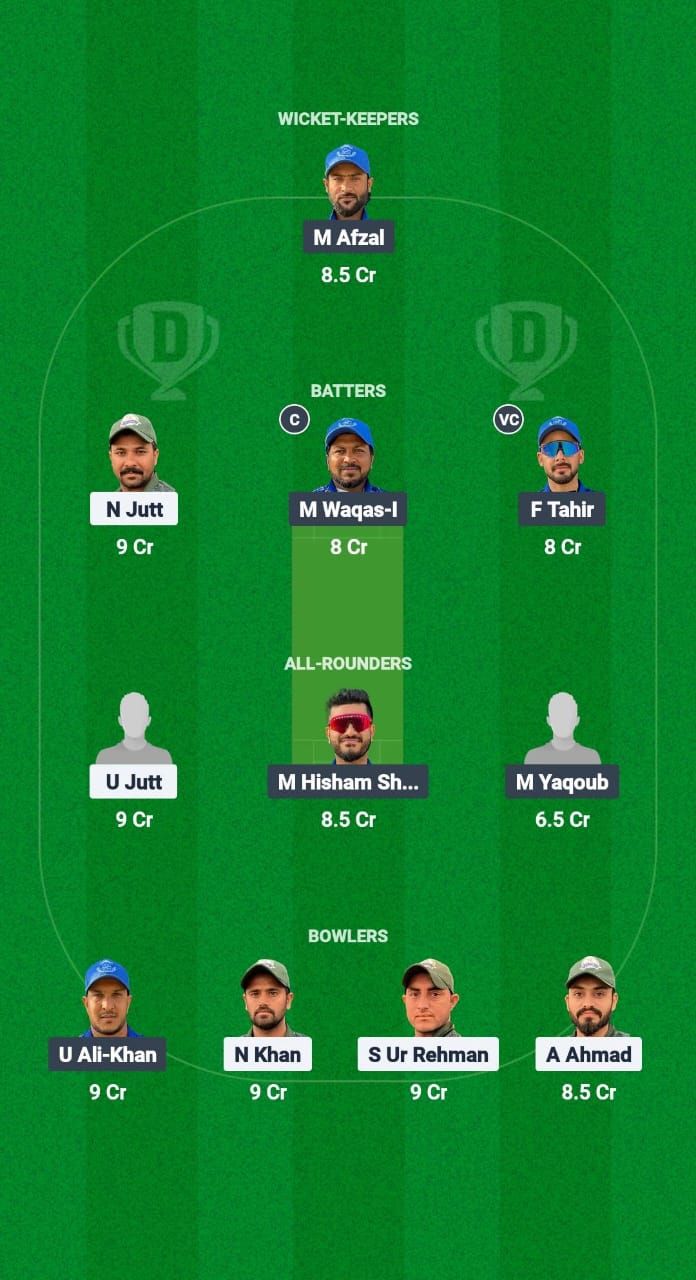 JCA vs KS Dream11 Prediction Fantasy Cricket Tips Dream11 Team Saudi T20 Foundation Cup 2025 