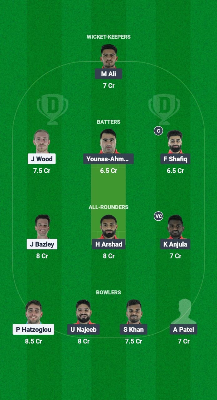 WXI vs ASX Dream11 Prediction Fantasy Cricket Tips Dream11 Team ECN T10 Weston Shield 2025 