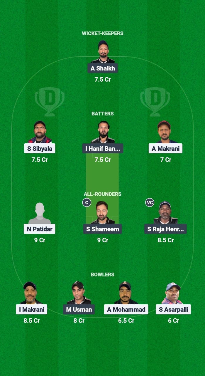 TGS vs LEX Dream11 Prediction Fantasy Cricket Tips Dream11 Team Kuwait Challengers League A T20 2025 