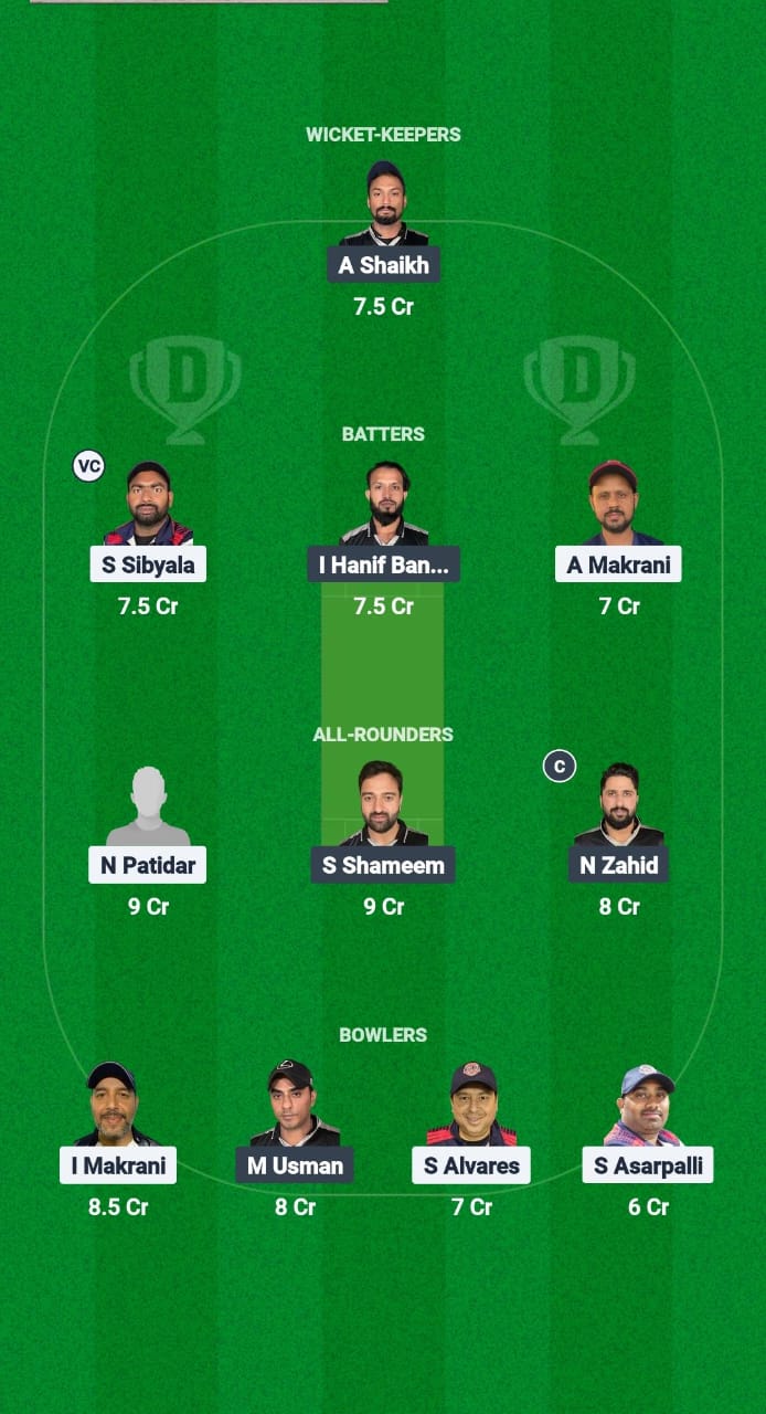 TGS vs LEX Dream11 Prediction Fantasy Cricket Tips Dream11 Team Kuwait Challengers League A T20 2025 