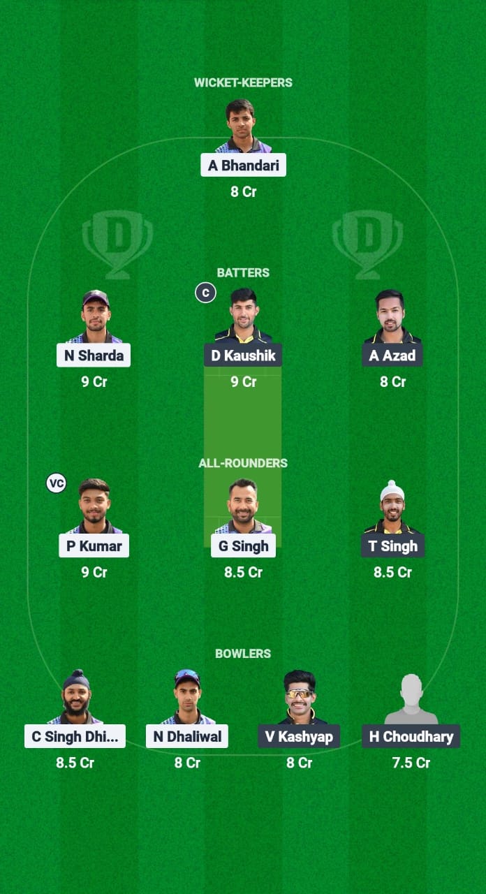 WWW vs TLT Dream11 Prediction Fantasy Cricket Tips Dream11 Team Chandigarh T20 2025 