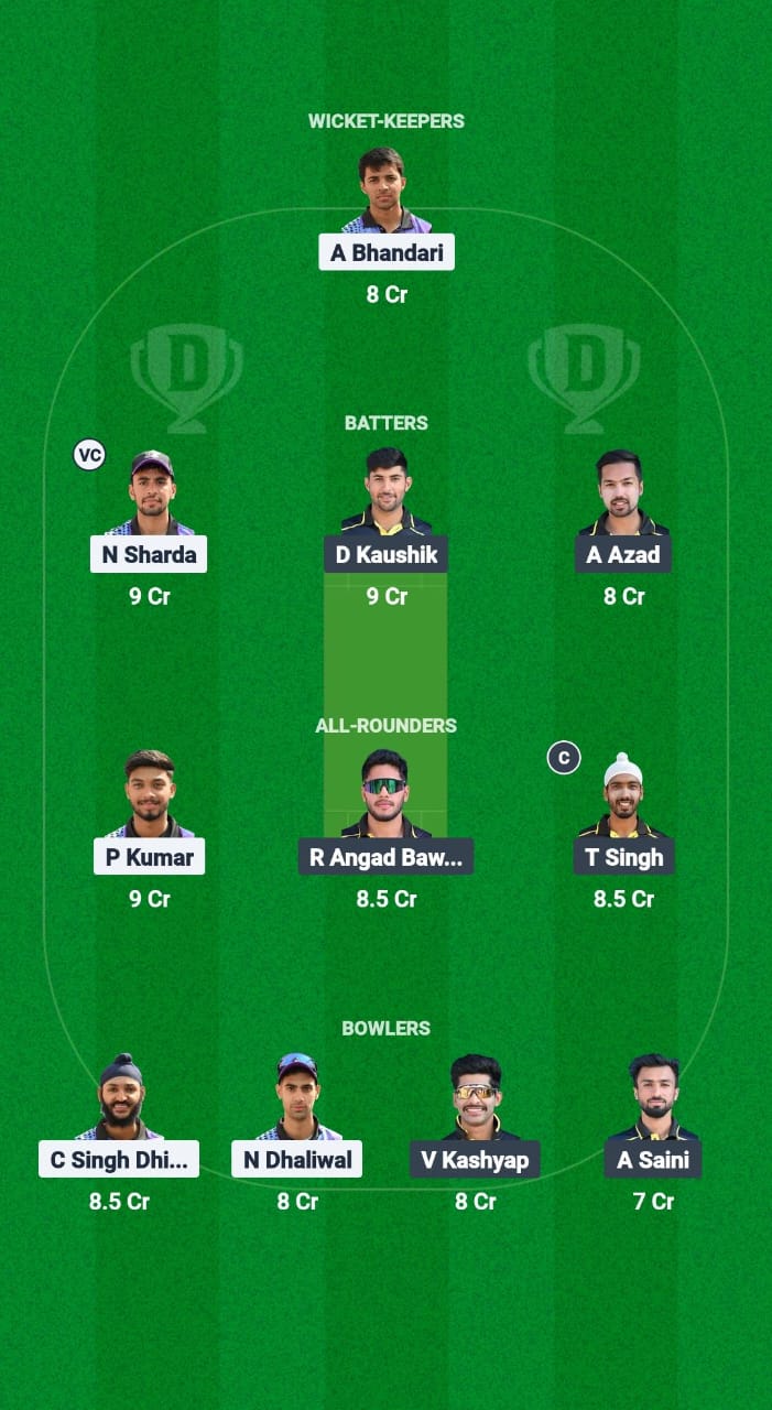 WWW vs TLT Dream11 Prediction Fantasy Cricket Tips Dream11 Team Chandigarh T20 2025 