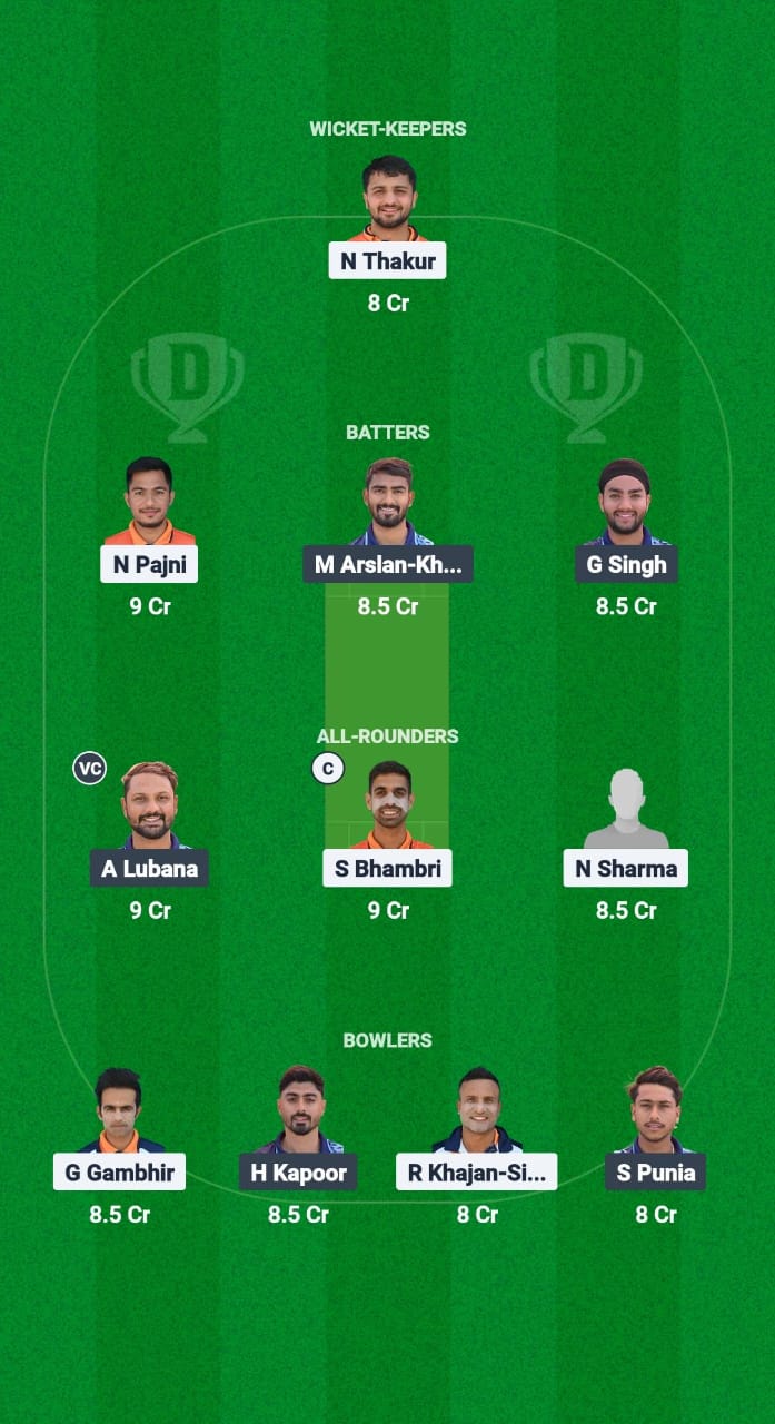 HHK vs CTC Dream11 Prediction Fantasy Cricket Tips Dream11 Team Chandigarh T20 2025 HHK vs CTC Dream11 Prediction Fantasy Cricket Tips Dream11 Team Chandigarh T20 2025 