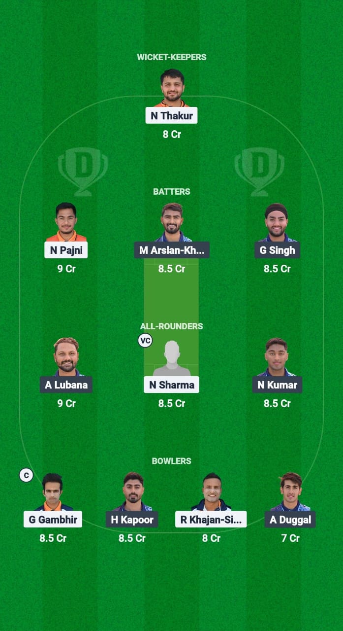 HHK vs CTC Dream11 Prediction Fantasy Cricket Tips Dream11 Team Chandigarh T20 2025 