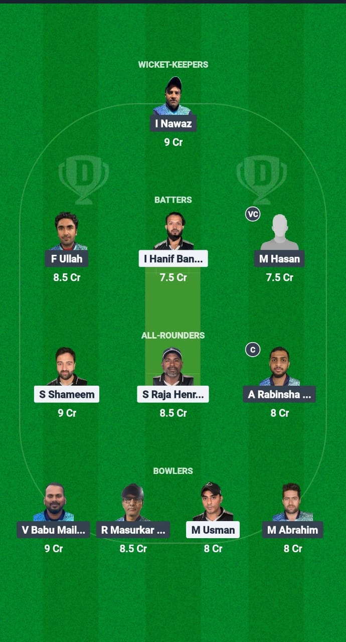 LEX vs SAF Dream11 Prediction Fantasy Cricket Tips Dream11 Team Kuwait Challengers League A T20 2025 