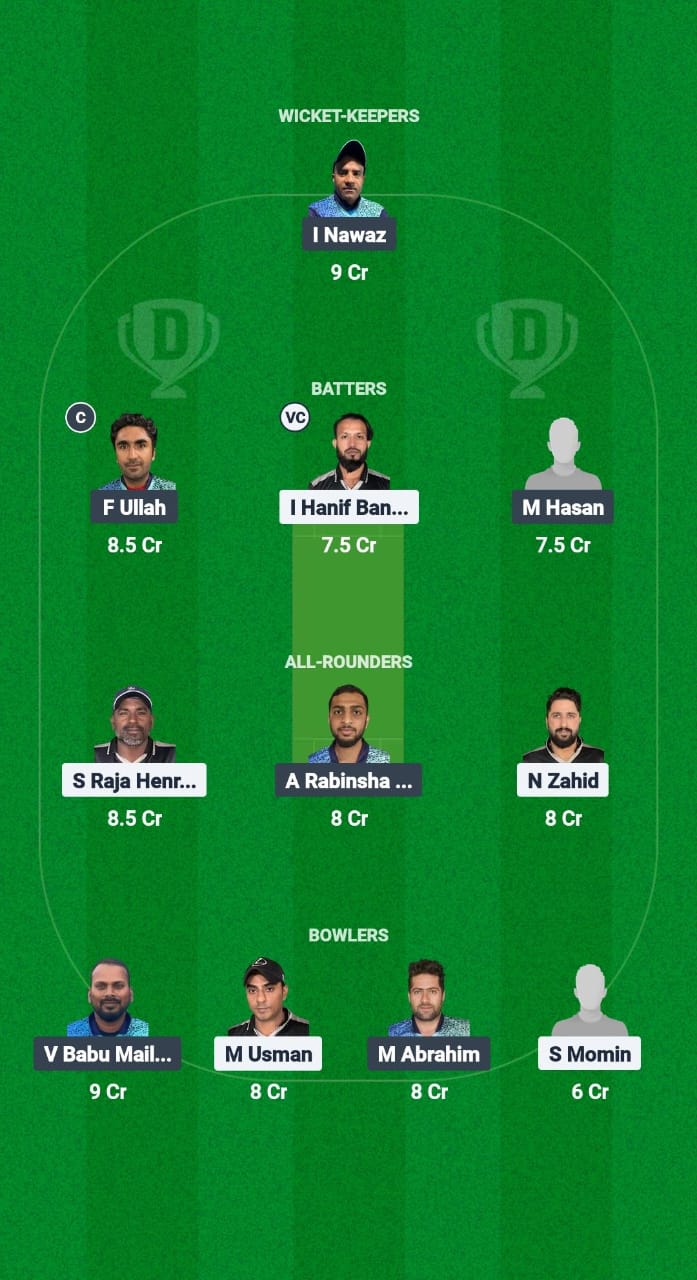 LEX vs SAF Dream11 Prediction Fantasy Cricket Tips Dream11 Team Kuwait Challengers League A T20 2025 