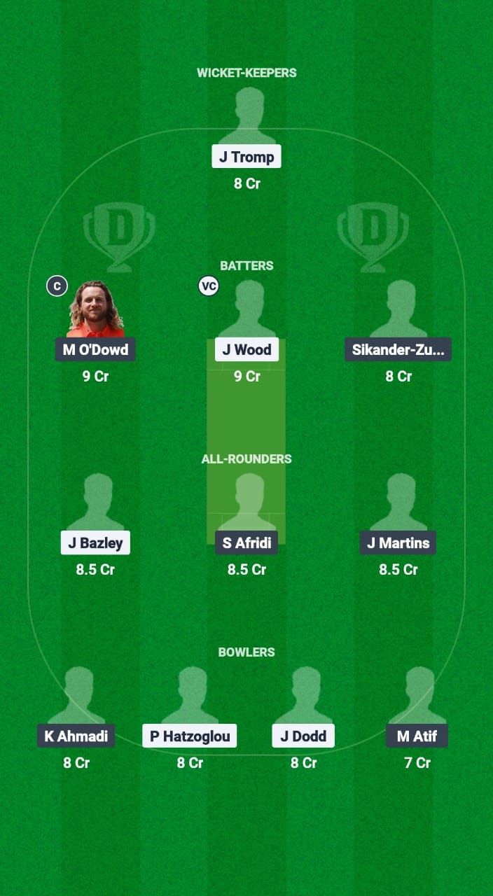 WXI vs EUR Dream11 Prediction Fantasy Cricket Tips Dream11 Team ECN T10 Weston Shield 2025 