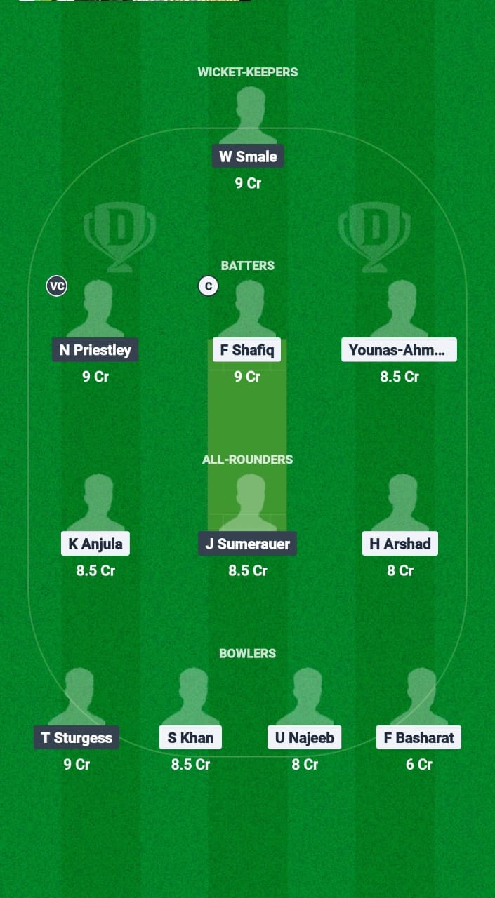 ASX vs BAI Dream11 Prediction Fantasy Cricket Tips Dream11 Team ECN T10 Weston Shield 2025 