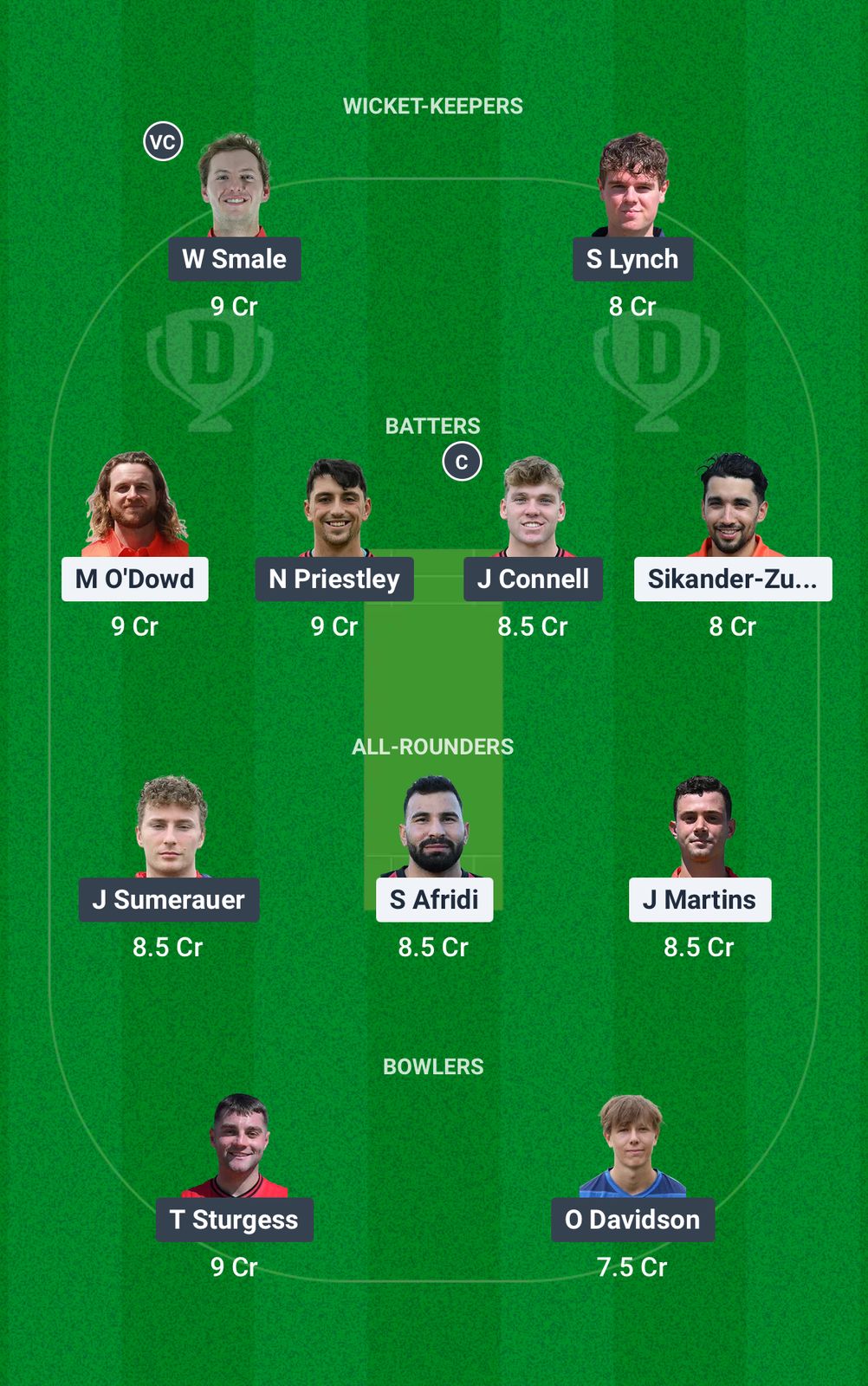 EUR vs BAI Dream11 Prediction Fantasy Cricket Tips Dream11 Team ECN T10 Weston Shield 2025 