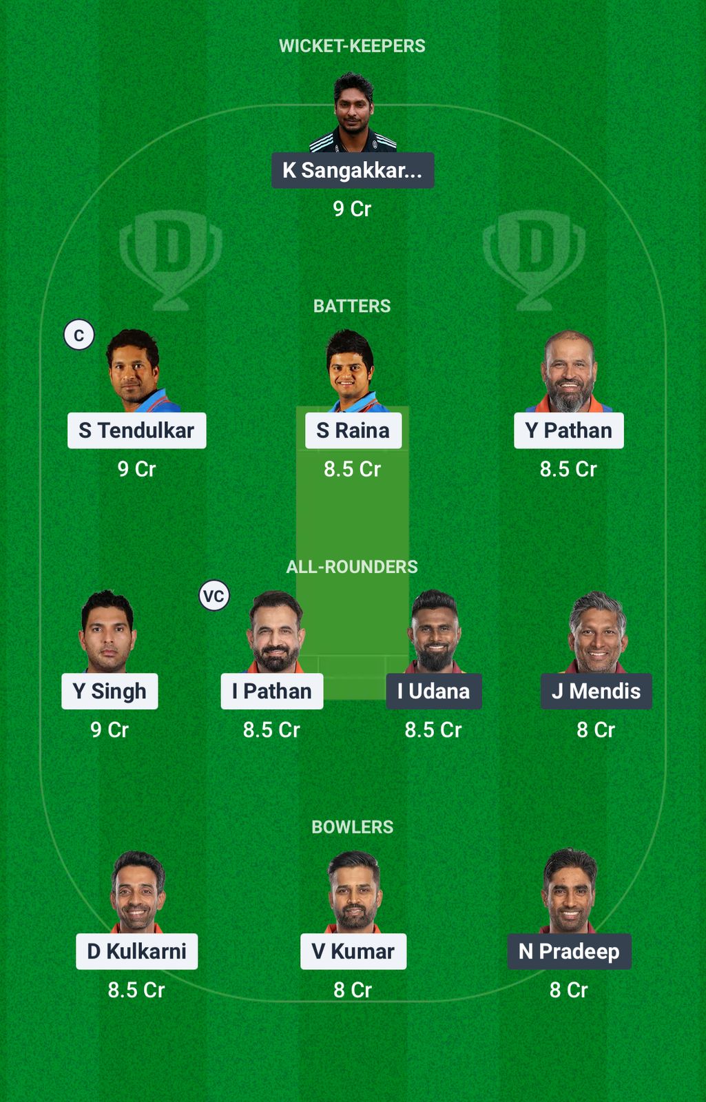 INM vs SLM Dream11 Prediction Fantasy Cricket Tips Dream11 Team International Masters League T20 2025 