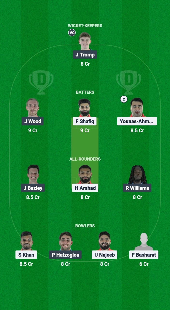 ASX vs WXI Dream11 Prediction Fantasy Cricket Tips Dream11 Team ECN T10 Weston Shield 2025 