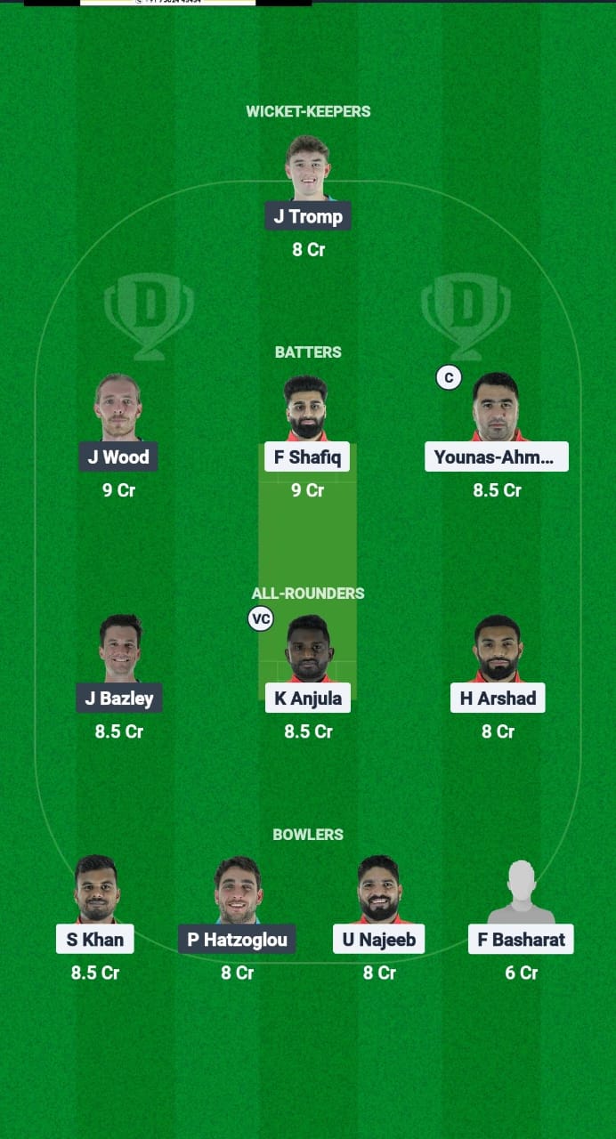 ASX vs WXI Dream11 Prediction Fantasy Cricket Tips Dream11 Team ECN T10 Weston Shield 2025 