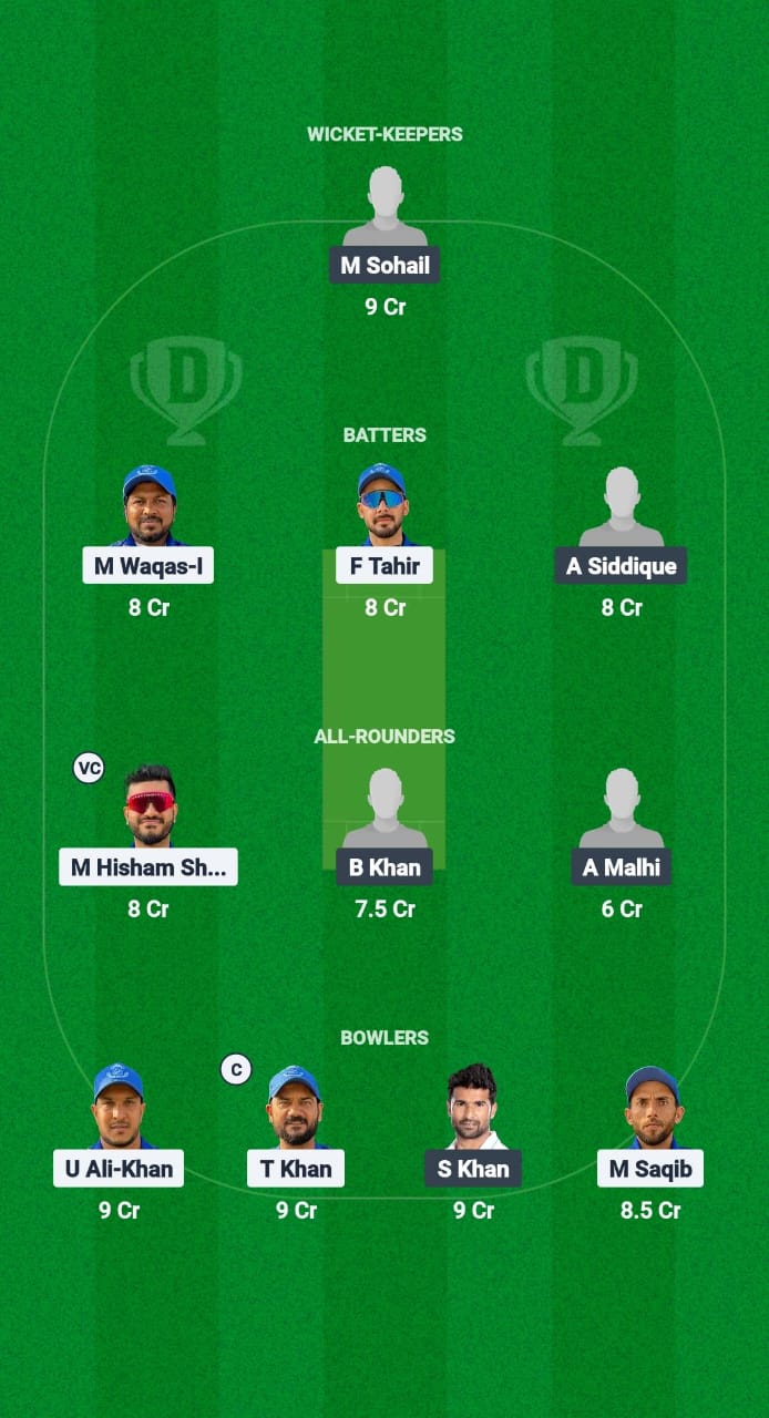 KS vs CLO Dream11 Prediction Fantasy Cricket Tips Dream11 Team Saudi T20 Foundation Cup 2025 