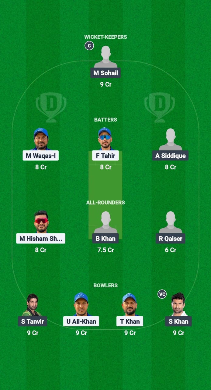 KS vs CLO Dream11 Prediction Fantasy Cricket Tips Dream11 Team Saudi T20 Foundation Cup 2025 