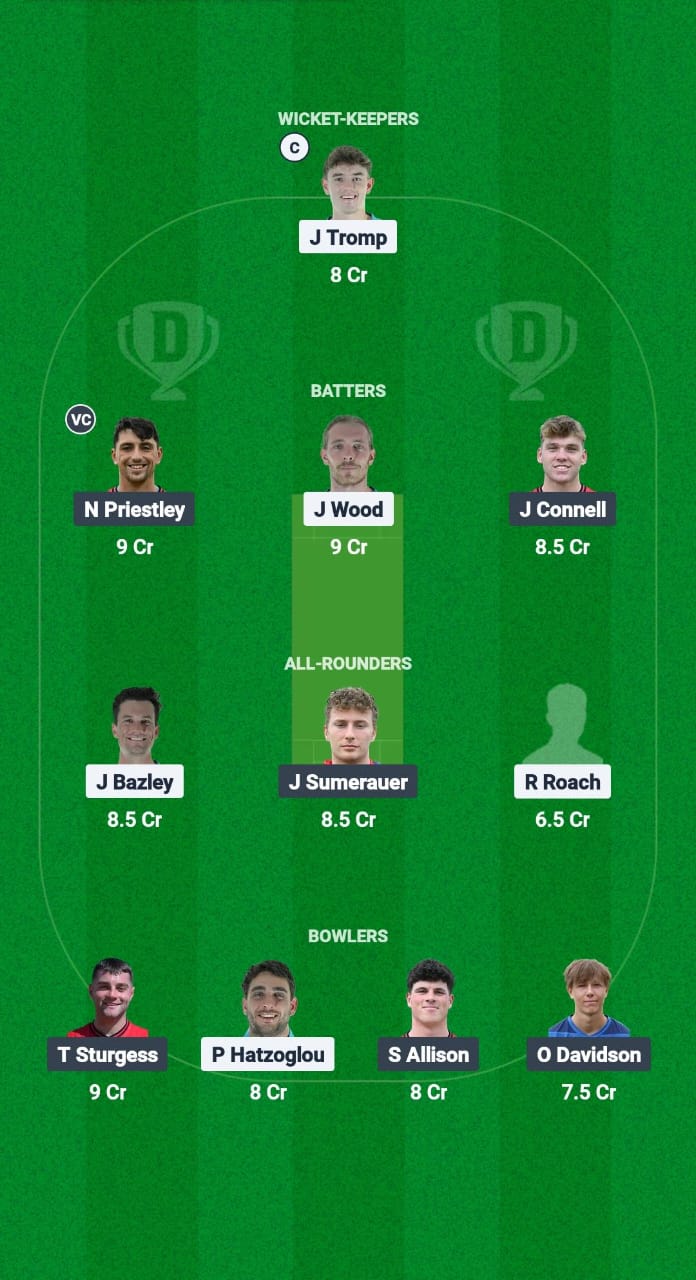 WXI vs BAI Dream11 Prediction Fantasy Cricket Tips Dream11 Team ECN T10 Weston Shield 2025 