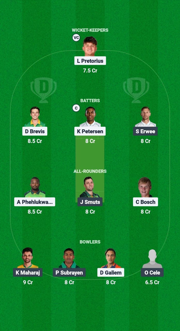 TIT vs DOL Dream11 Prediction Fantasy Cricket Tips Dream11 Team South Africa Division One OD 2025 