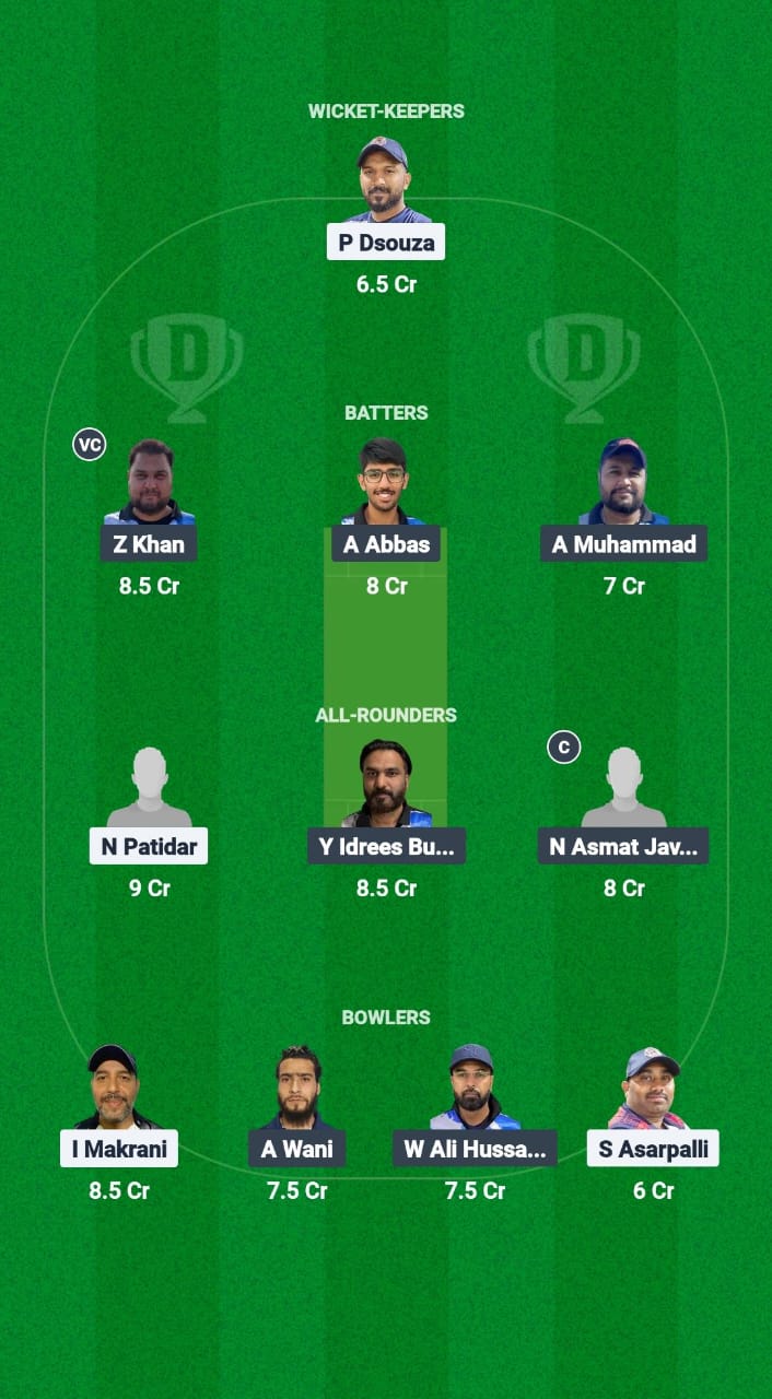 TGS vs MEC Dream11 Prediction Fantasy Cricket Tips Dream11 Team Kuwait Challengers League A T20 2025 