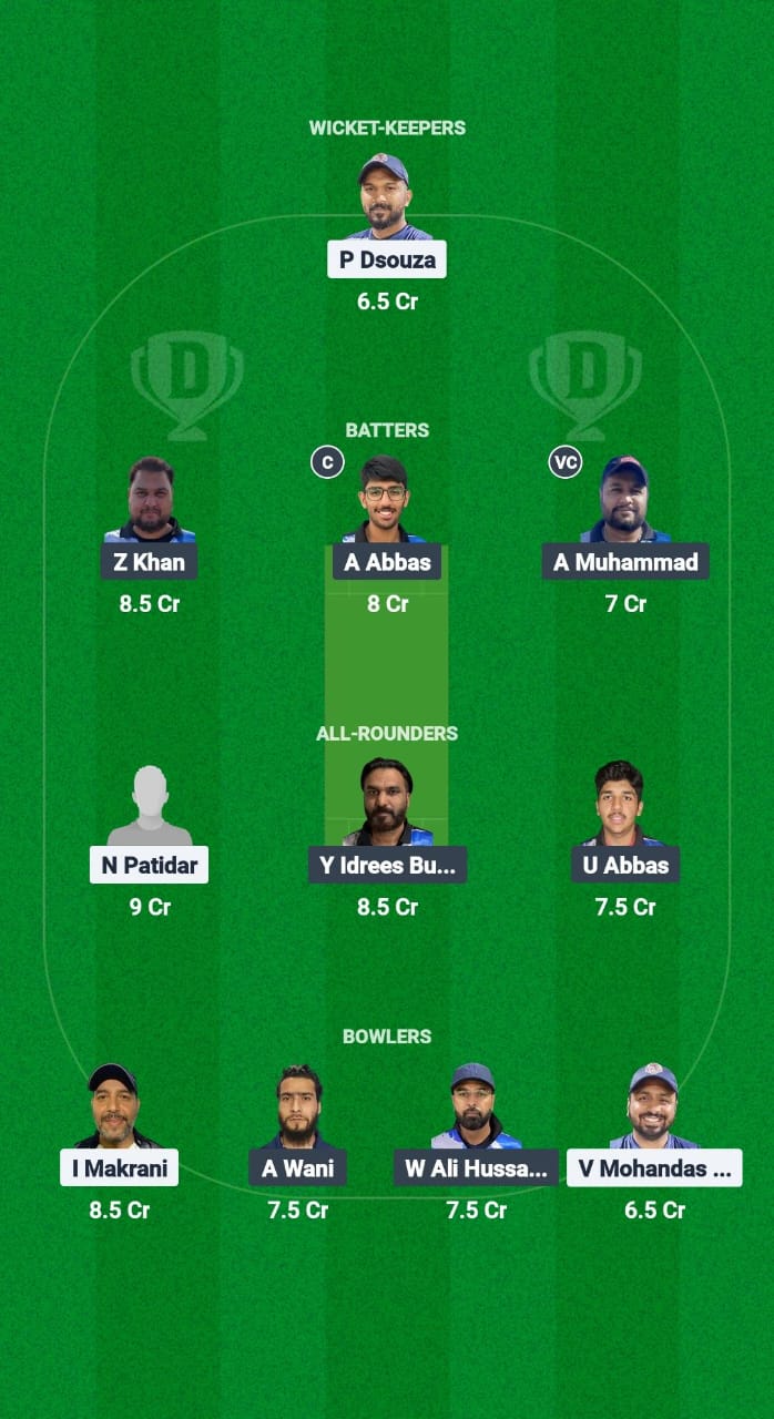 TGS vs MEC Dream11 Prediction Fantasy Cricket Tips Dream11 Team Kuwait Challengers League A T20 2025 