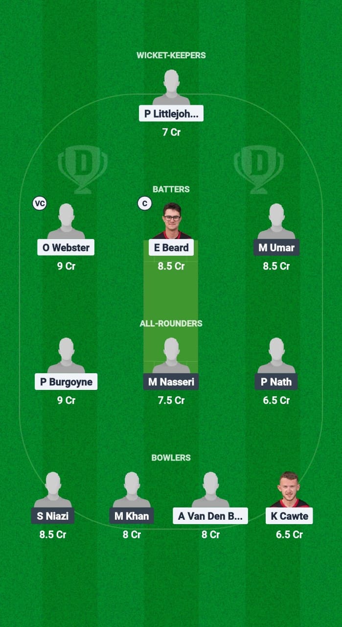 PSJ vs DCC Dream11 Prediction Fantasy Cricket Tips Dream11 Team European T10 Cricket League 2025 