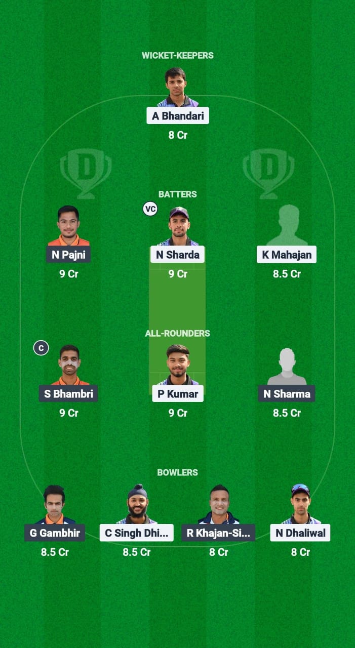 WWW vs HHK Dream11 Prediction Fantasy Cricket Tips Dream11 Team Chandigarh T20 2025 