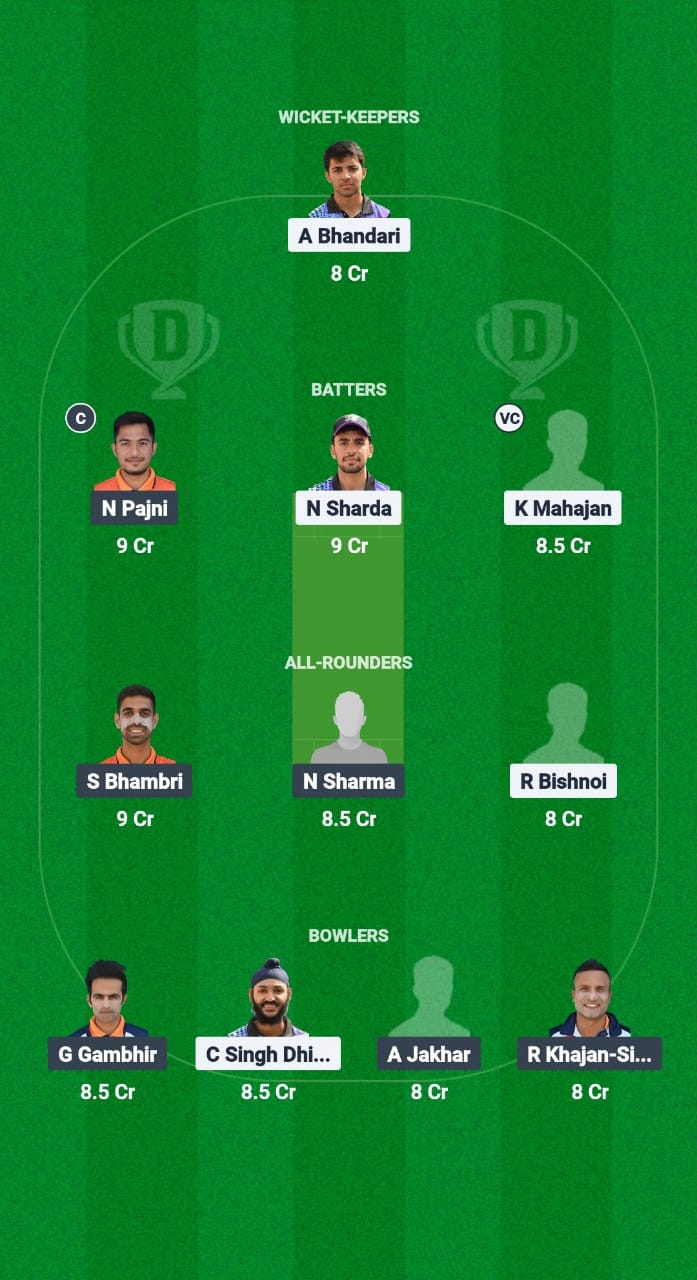 WWW vs HHK Dream11 Prediction Fantasy Cricket Tips Dream11 Team Chandigarh T20 2025 