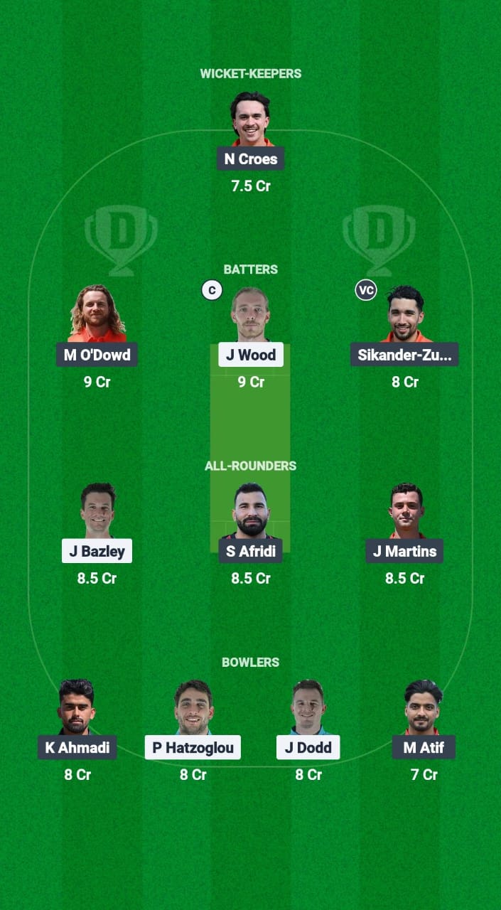 WXI vs EUR Dream11 Prediction Fantasy Cricket Tips Dream11 Team ECN T10 Weston Shield 2025 