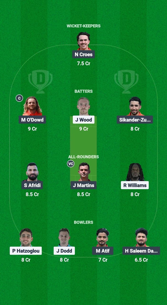 WXI vs EUR Dream11 Prediction Fantasy Cricket Tips Dream11 Team ECN T10 Weston Shield 2025 