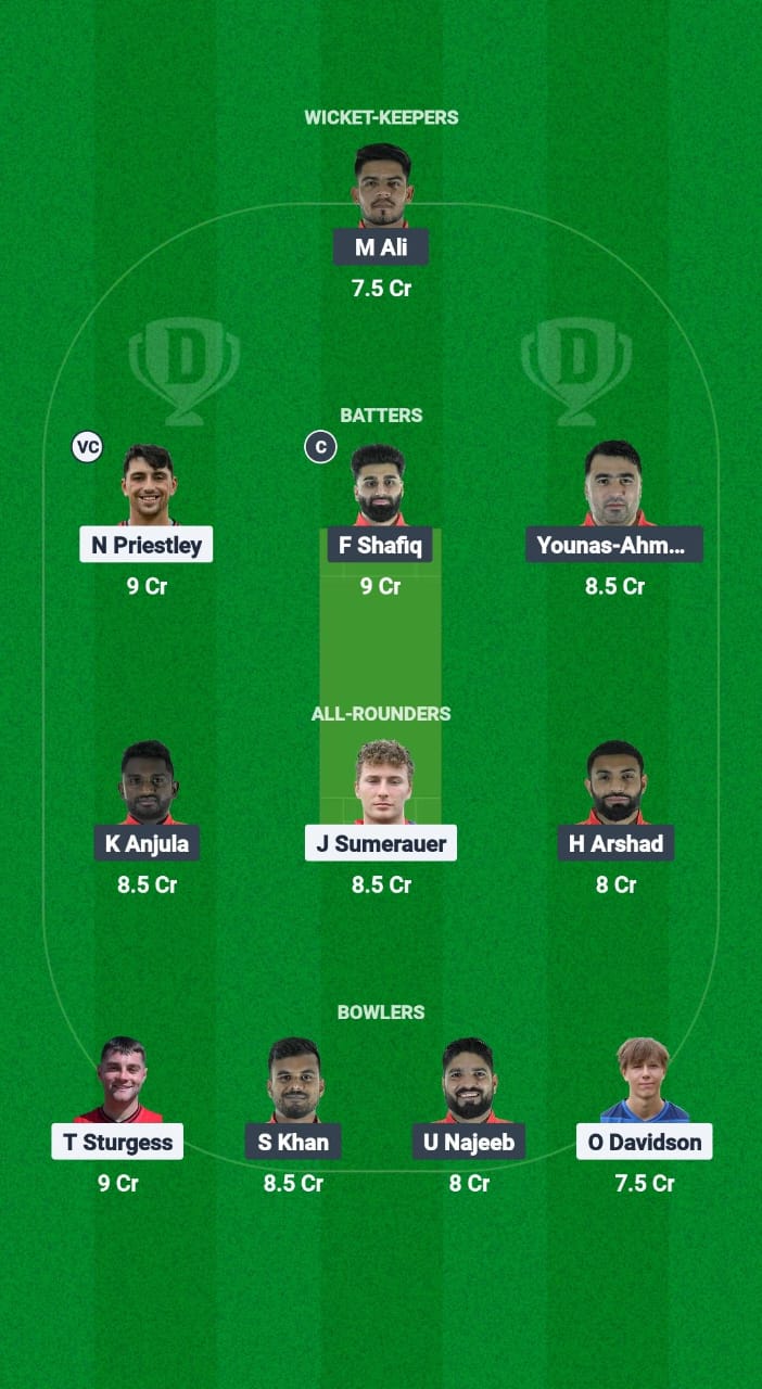 BAI vs ASX Dream11 Prediction Fantasy Cricket Tips Dream11 Team ECN T10 Weston Shield 2025 