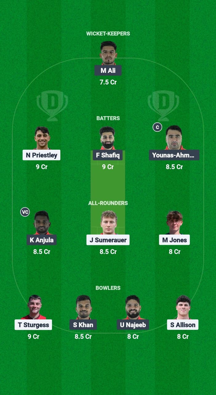 BAI vs ASX Dream11 Prediction Fantasy Cricket Tips Dream11 Team ECN T10 Weston Shield 2025 