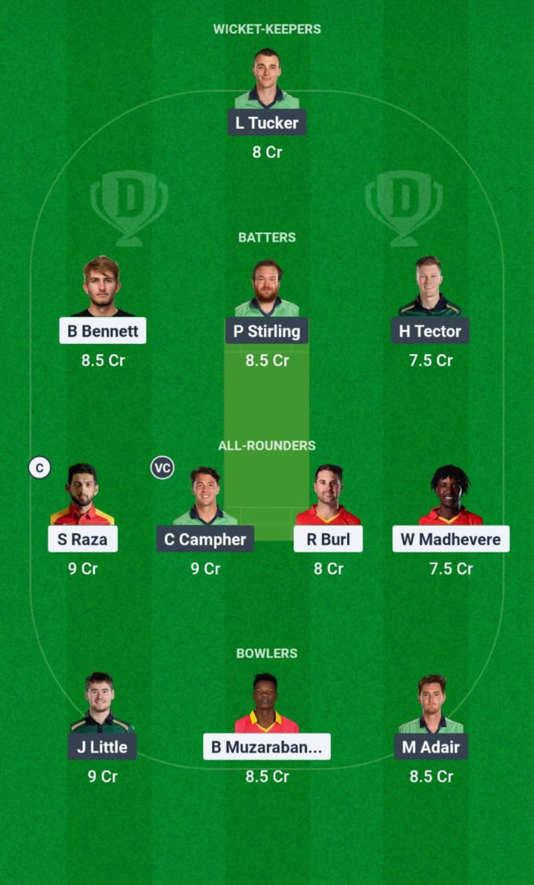 ZIM vs IRE Dream11 Prediction Fantasy Cricket Tips Dream11 Team Ireland Tour of Zimbabwe 2025 