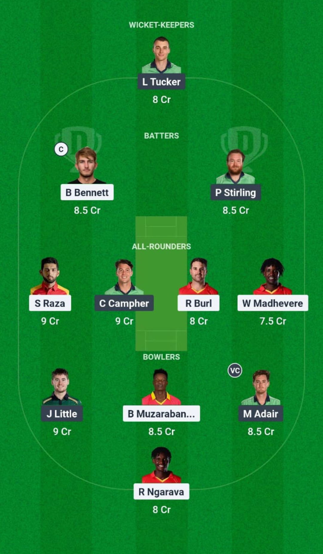 ZIM vs IRE Dream11 Prediction Fantasy Cricket Tips Dream11 Team Ireland Tour of Zimbabwe 2025 