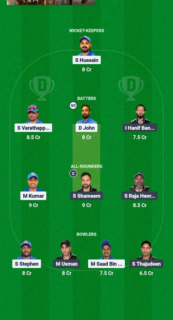 KRM vs LEX Dream11 Prediction Fantasy Cricket Tips Dream11 Team Kuwait Challengers League A T20 2025 