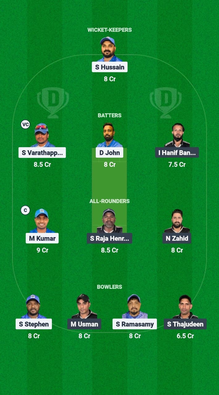 KRM vs LEX Dream11 Prediction Fantasy Cricket Tips Dream11 Team Kuwait Challengers League A T20 2025 