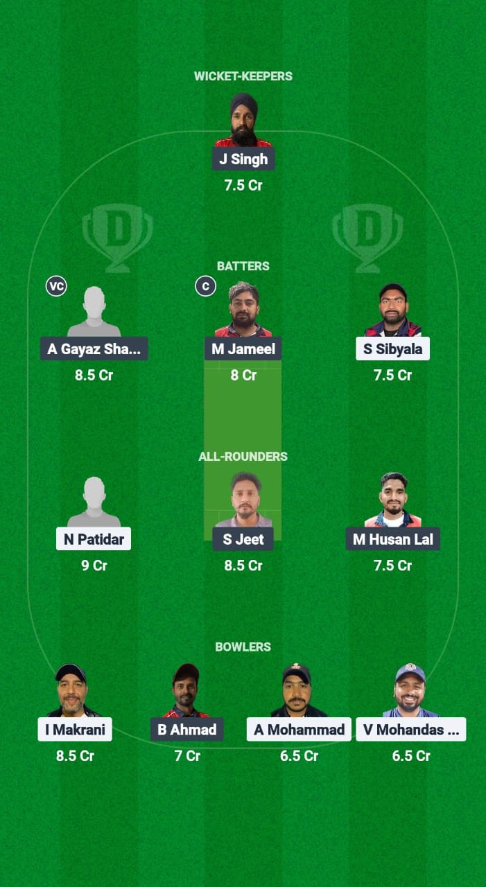 TGS vs SBS Dream11 Prediction Fantasy Cricket Tips Dream11 Team Kuwait Challengers League A T20 2025 