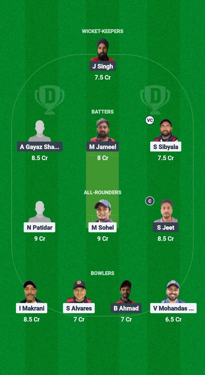 TGS vs SBS Dream11 Prediction Fantasy Cricket Tips Dream11 Team Kuwait Challengers League A T20 2025 