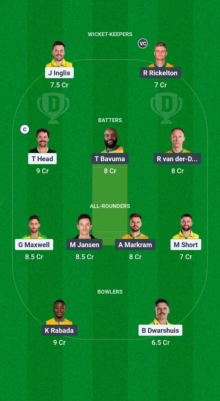 AUS vs SA Dream11 Prediction Fantasy Cricket Tips Dream11 Team ICC Champions Trophy 2025 