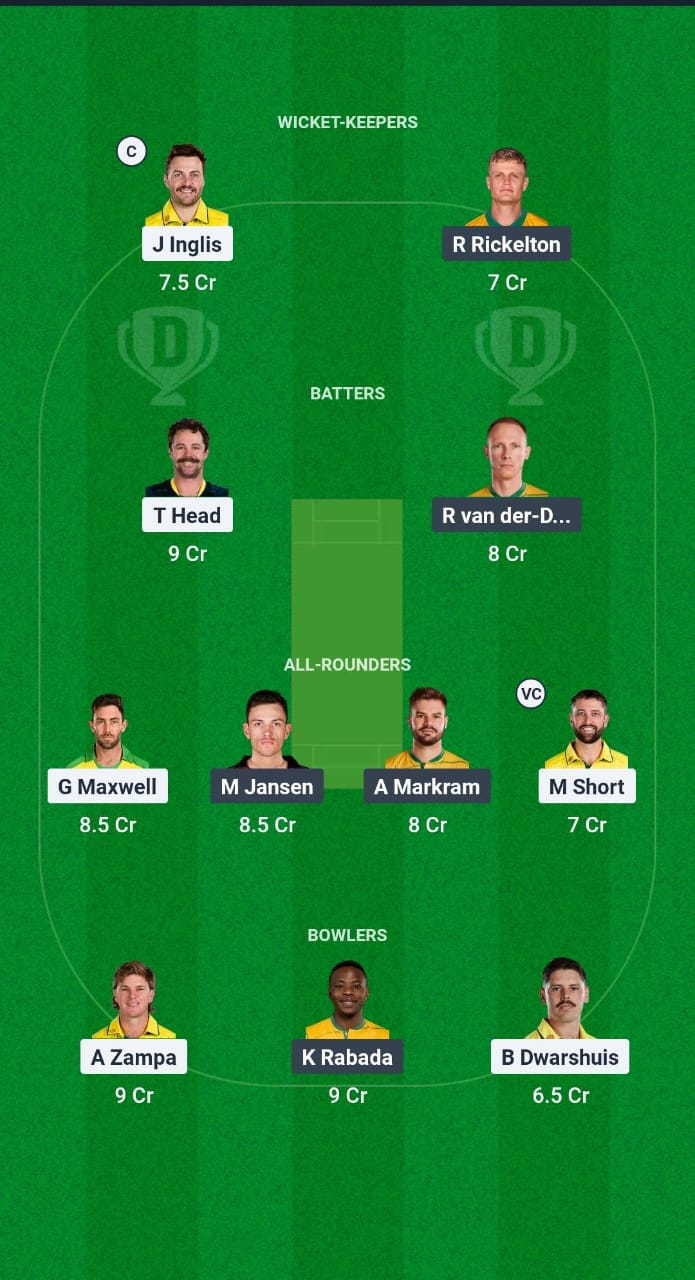 AUS vs SA Dream11 Prediction Fantasy Cricket Tips Dream11 Team ICC Champions Trophy 2025 