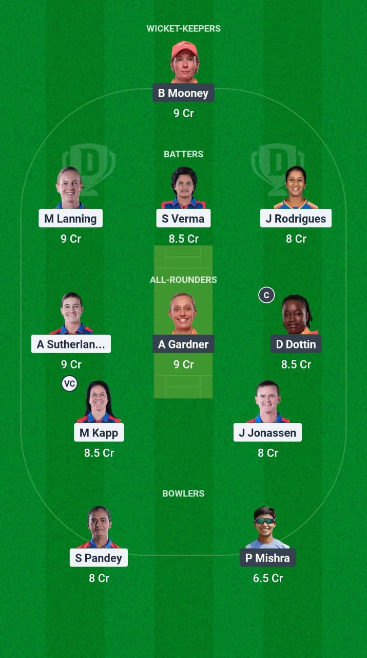 DEL-W vs GUJ-W Dream11 Prediction Fantasy Cricket Tips Dream11 Team WPL 2025 