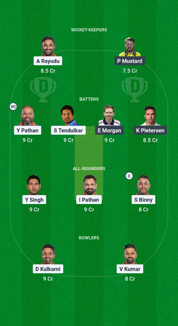 INM vs ENM Dream11 Prediction Fantasy Cricket Tips Dream11 Team International Masters League T20 2025 