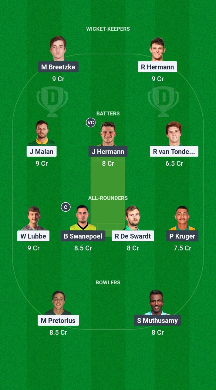 NWD vs WAR Dream11 Prediction Fantasy Cricket Tips Dream11 Team South Africa Division One OD 2025 