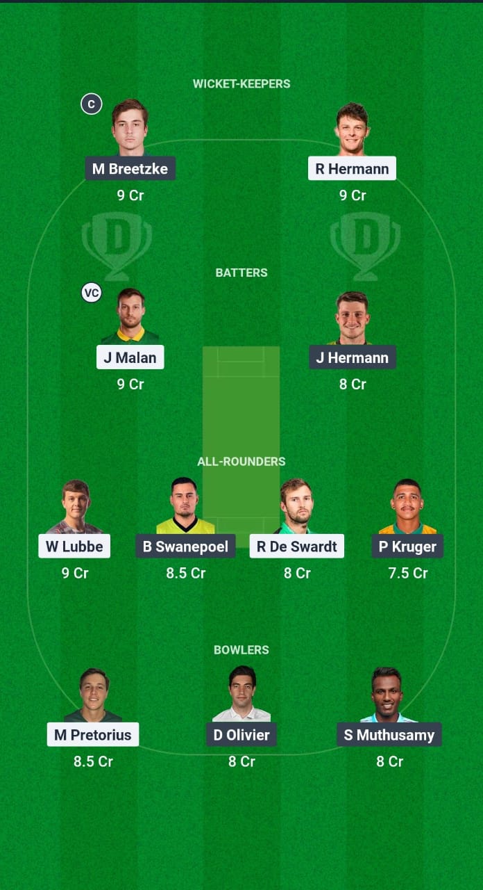 NWD vs WAR Dream11 Prediction Fantasy Cricket Tips Dream11 Team South Africa Division One OD 2025 